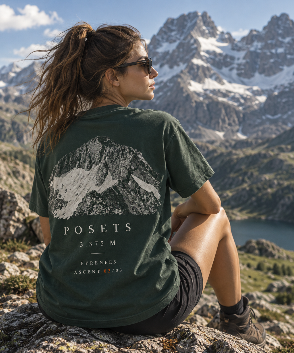 Posets 02/03